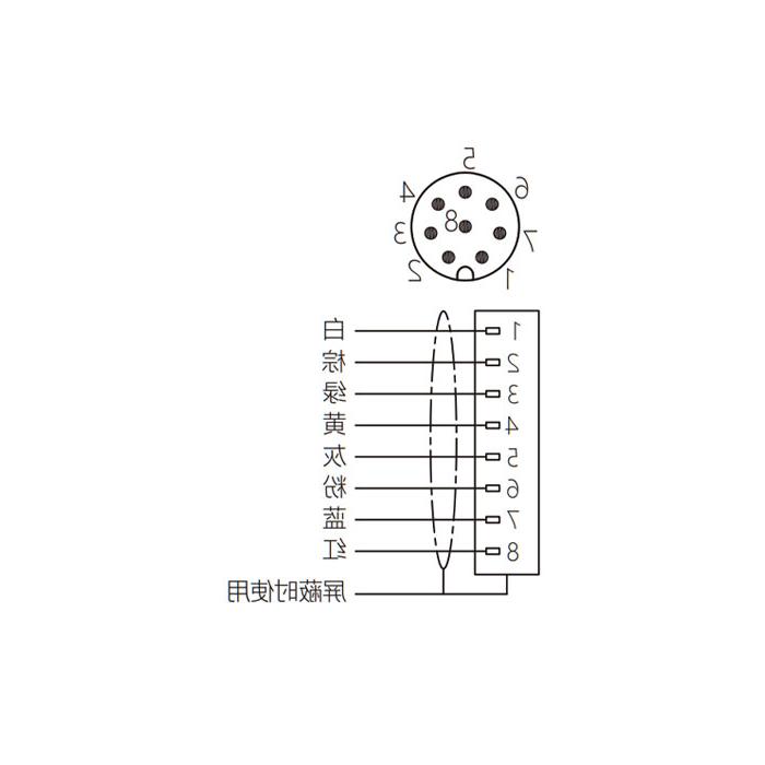 M8 8Pin、公头直型、单端预铸PVC非柔性电缆、带屏蔽、灰色护套、63S763-XXX